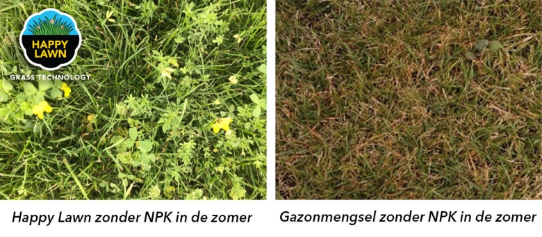 Vergelijking Happy Lawn